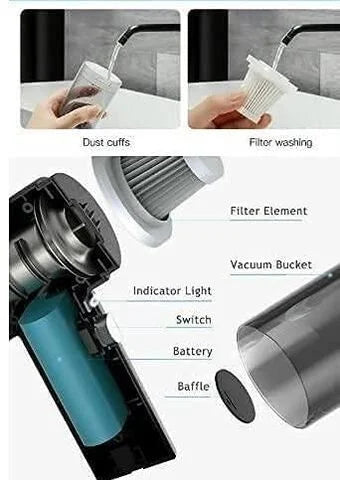Yasme™️ Wireless Powerful Car Vacuum Cleaner