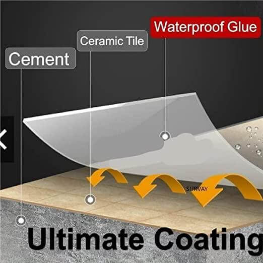 Strong Waterproof Invisible Paint + Brush Free 🔥FLAT 50% OFF🔥TODAY ONLY