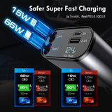 Yasme™️ 4-in-1 Retractable Car 120W Charger with Voltmeter