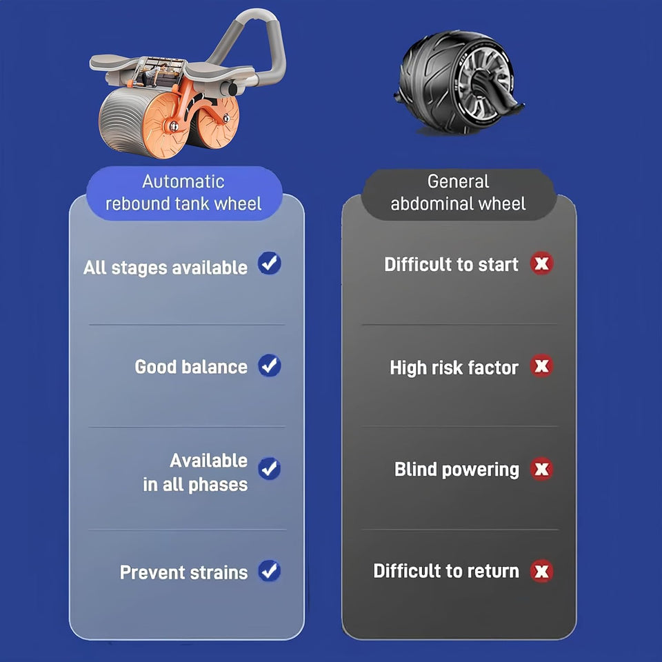 Yasme™️Abdominal Exercise Roller