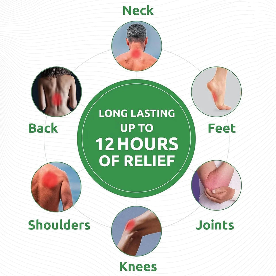 Herbal Knee Pain Relief Patch (Buy 1 Get 1 Free)