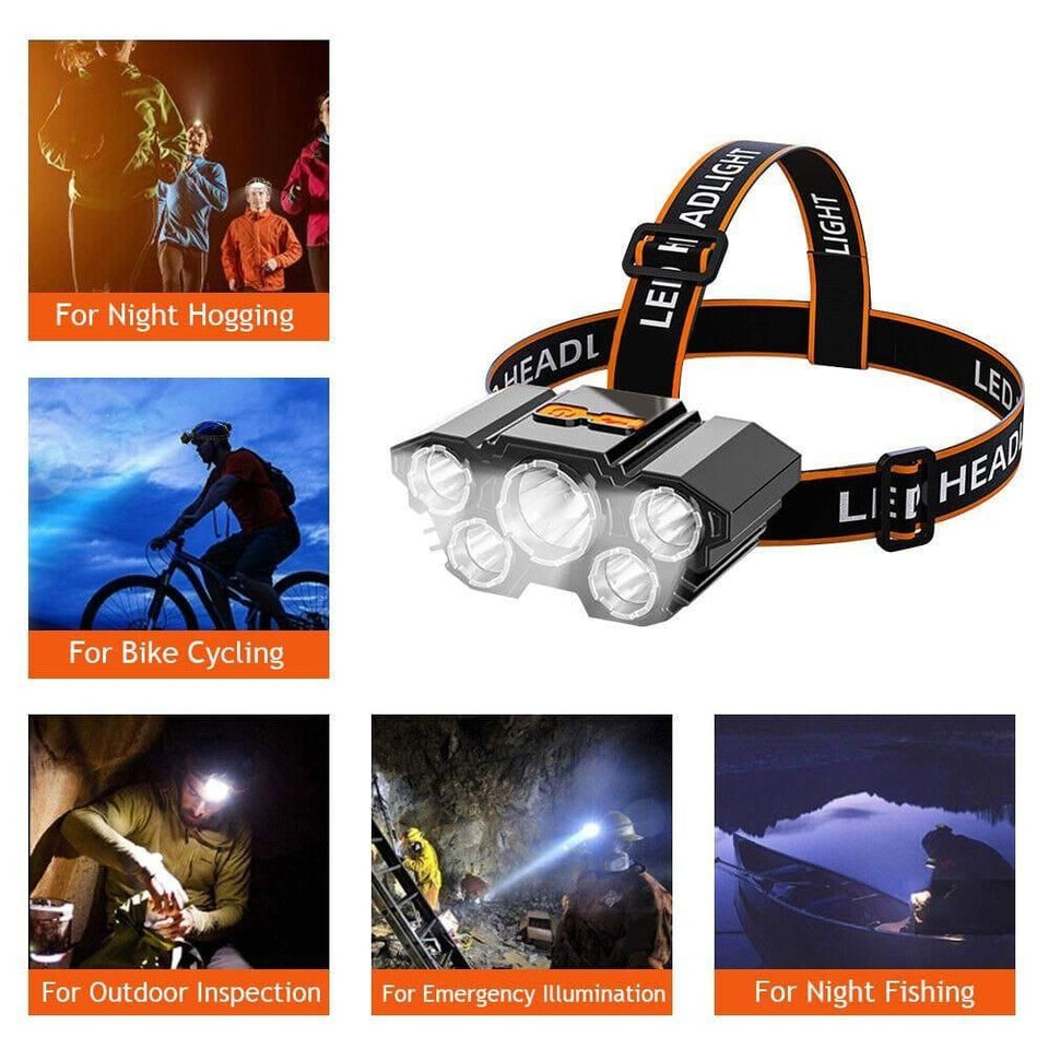 🔥 LAST DAY SALE 50% OFF 🔥 LED SENSOR 9000 TACTICAL HEADLIGHT