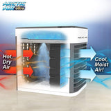 Portable Mini Air Conditioner Cooler