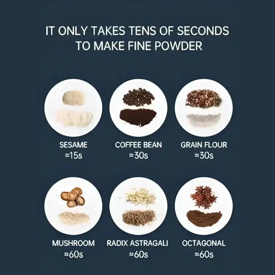 Yasma™️ Electric Coffee Mixer Grinder