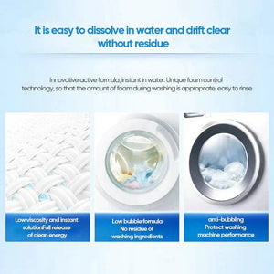 Instant Laundry Solution | Fast-Acting Formula | 120ML EACH