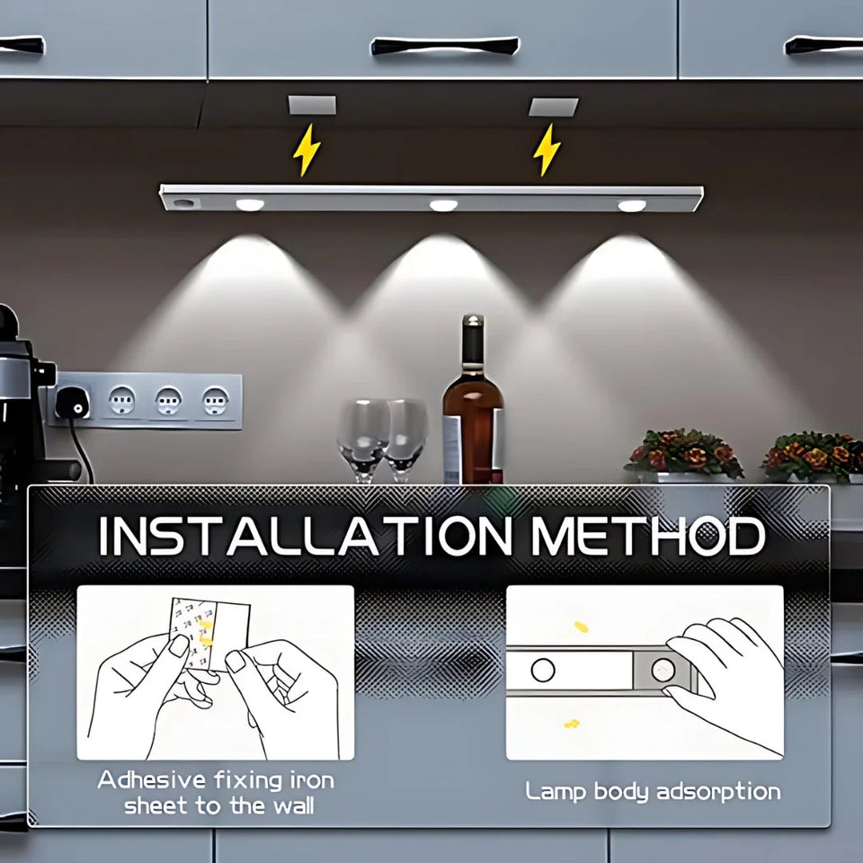 Rechargeable Motion Sensor Cabinet Light