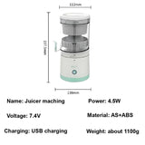 Advance Electric Rechargeable Fruit Juice Blender