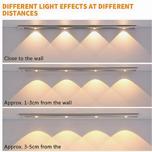 Rechargeable Motion Sensor Cabinet Light
