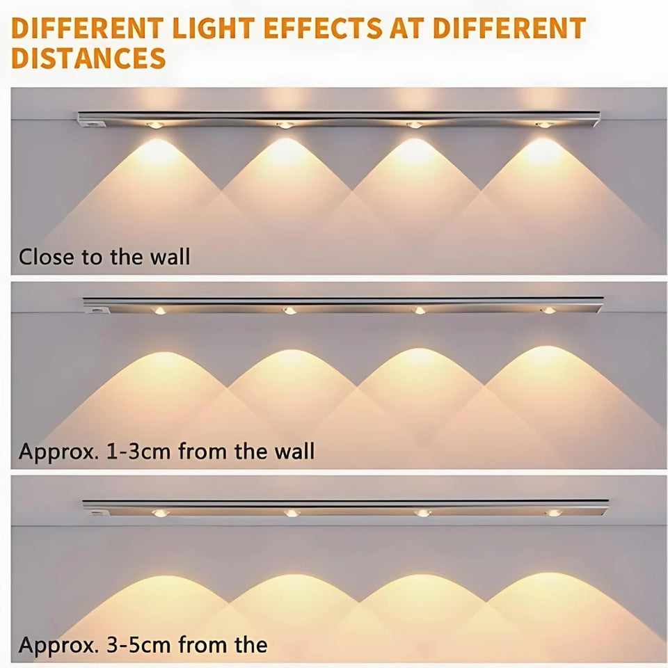 Rechargeable Motion Sensor Cabinet Light
