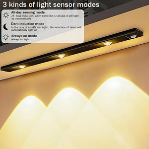 Rechargeable Motion Sensor Cabinet Light