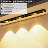 Rechargeable Motion Sensor Cabinet Light