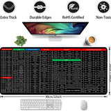 Extended Gaming Laptop Mouse Pad