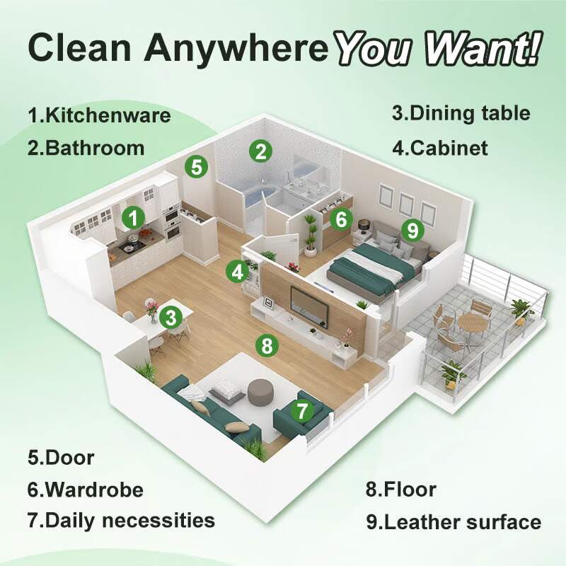 All-in-One Super Cleaner | Buy 1, Get 3 Absolutely Free