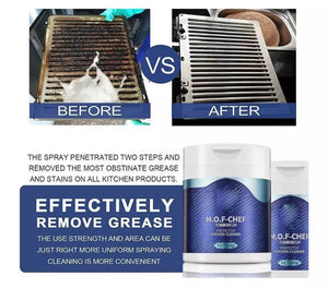 MOF Chef Kitchen Cleaner Power